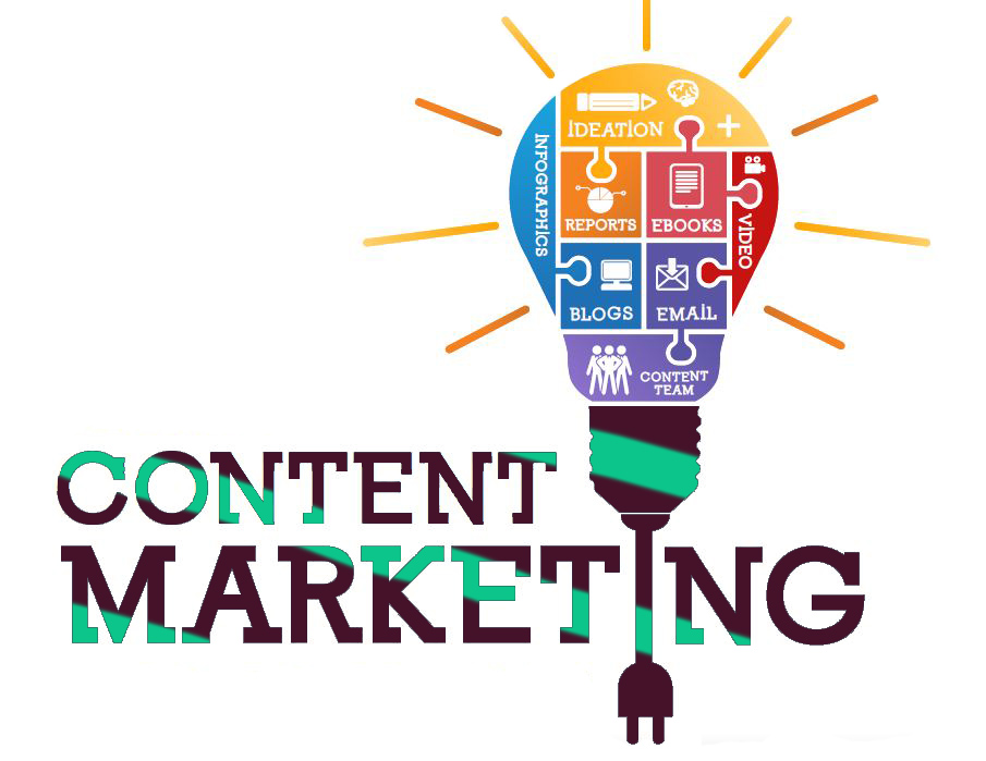 Learn Content Marketing